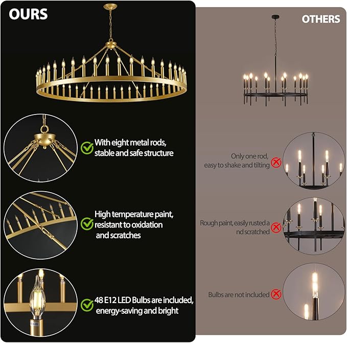 Wagon Wheel Chandelier with Candle Shade - XYlight