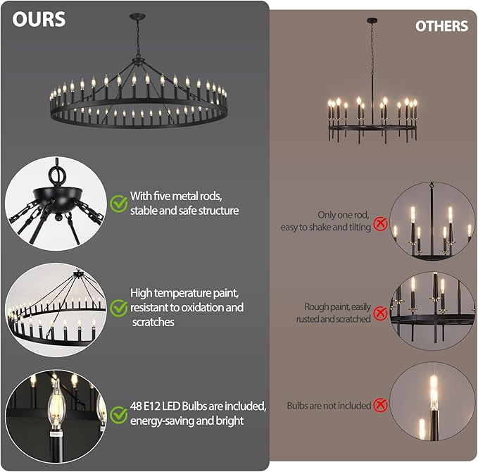 Wagon Wheel Chandelier with Candle Shade - XYlight